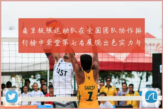 南京极限运动队在全国团队协作排行榜中荣登第七名展现出色实力与团队精神